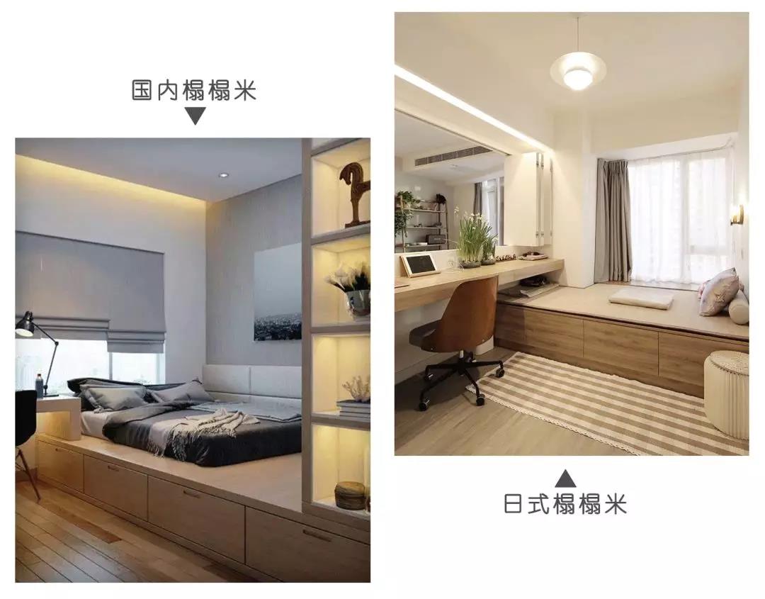 國內外榻榻米