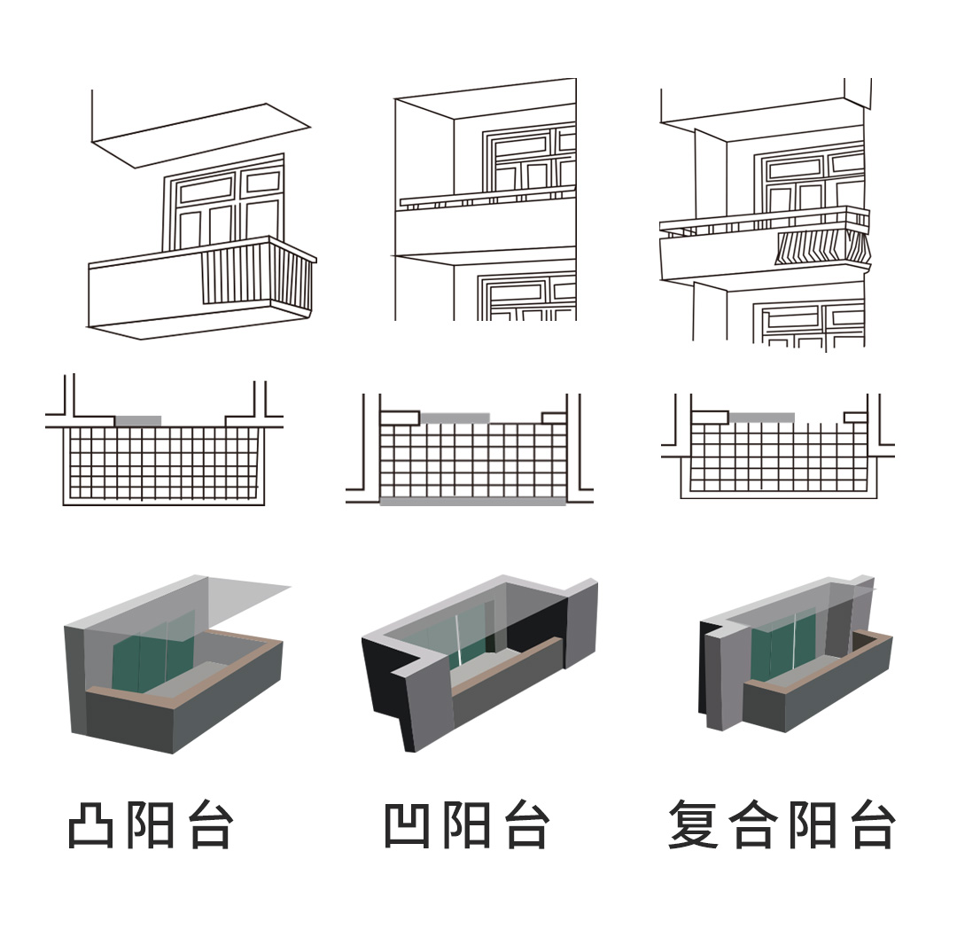 明確陽臺結構